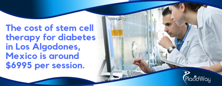 Stem Cell Therapy for Diabetes Cost